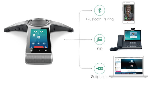 Conference Room Phone