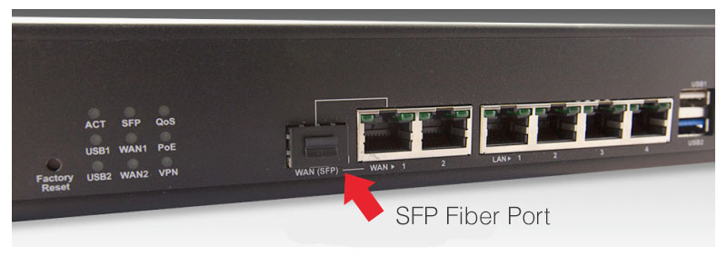 DrayTek 2952 Router SFP Fibert Port