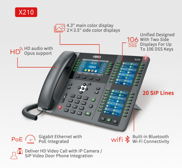 Fanvil X210 Enterprise IP Phone