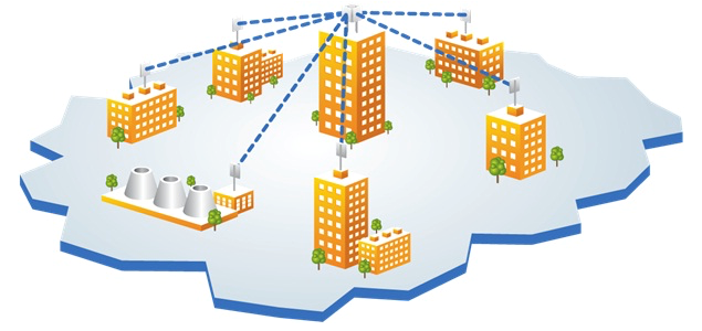 InfiNet Wireless InfiMAN 2x2